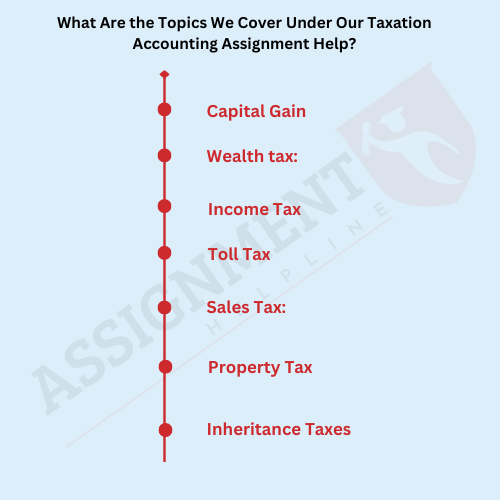 capital assignment tax